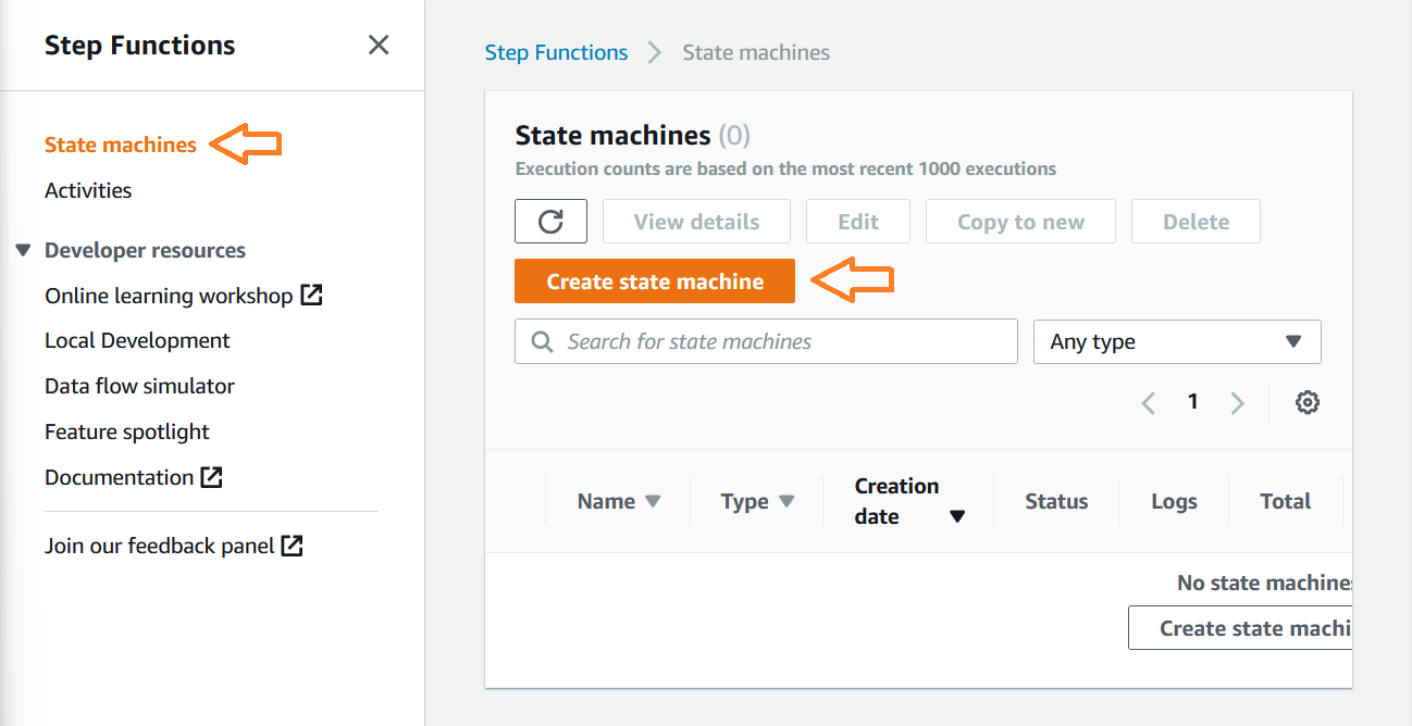 Create State Machine image